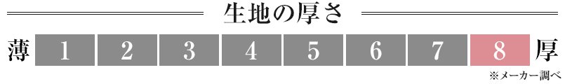 生地の厚さ
