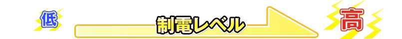 制電レベル