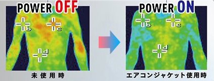 体温