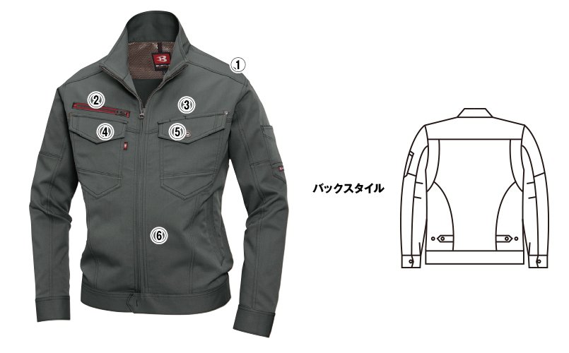 バートル7051 商品詳細・こだわりPOINT
