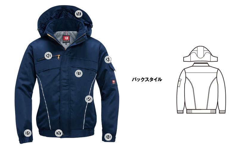 バートル7110 商品詳細・こだわりPOINT