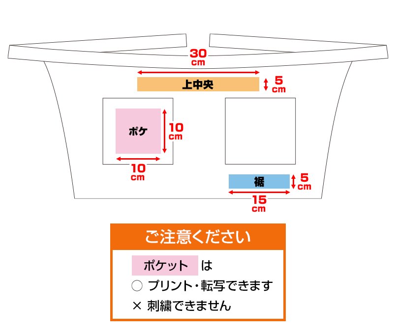 T6878にプリントできる範囲