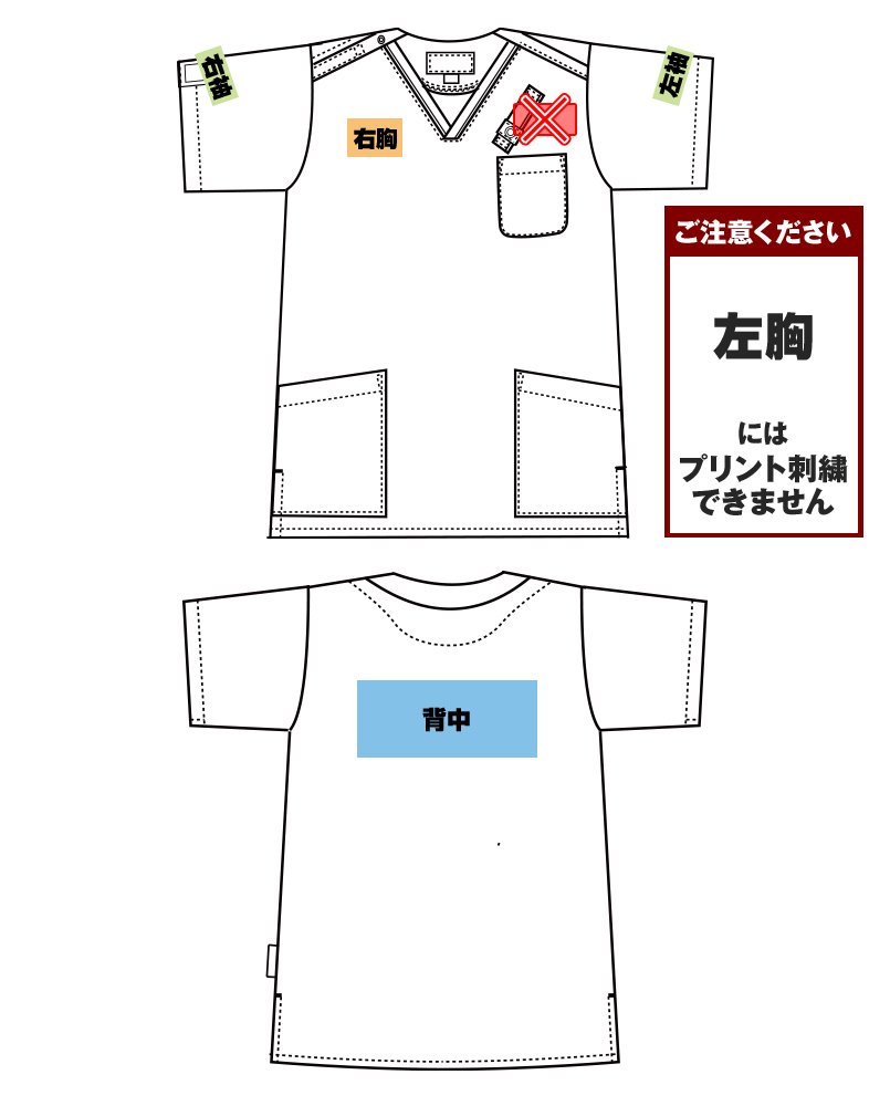 7042SCにプリントできる範囲