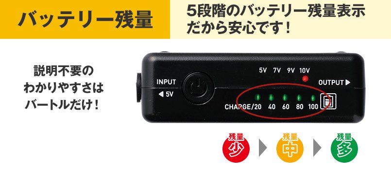 バッテリー残量