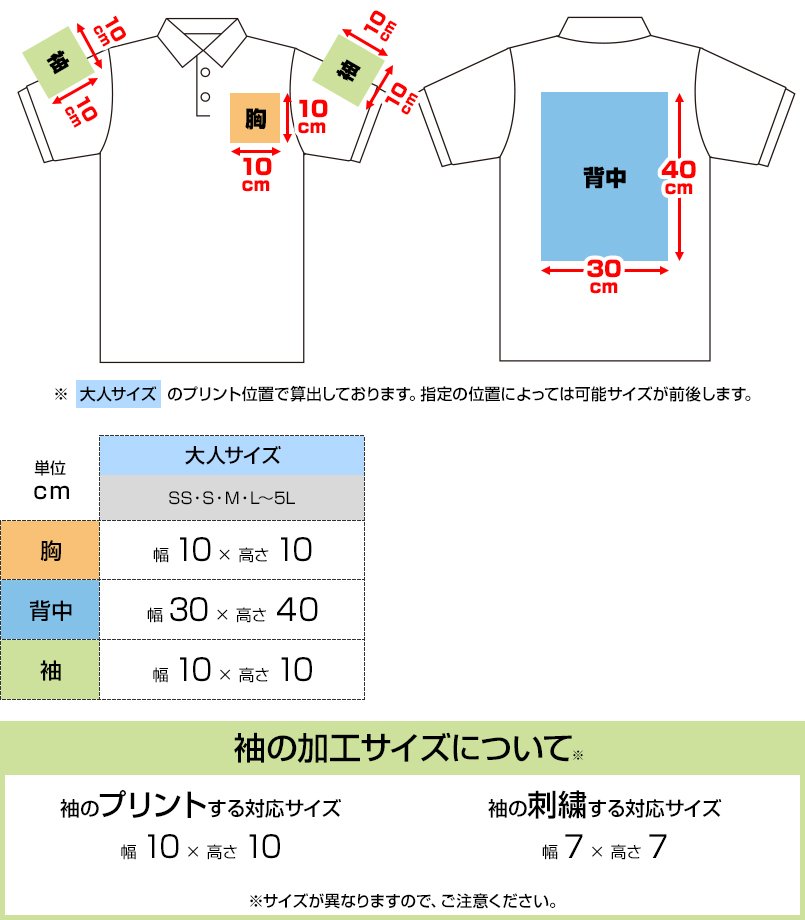 00191-BLPにプリントできる範囲