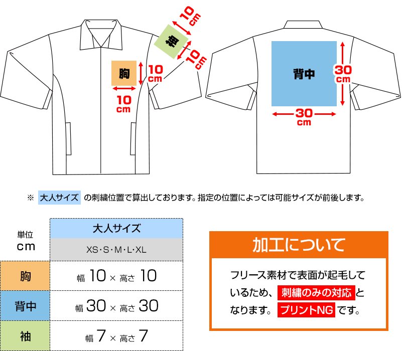 00231-FJにプリントできる範囲