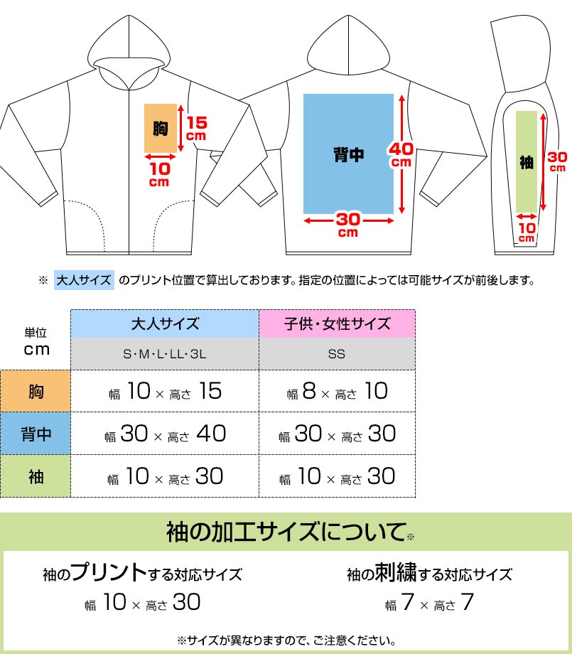 00338-AMZにプリントできる範囲