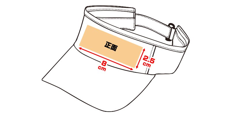 00716-CVRにプリントできる範囲