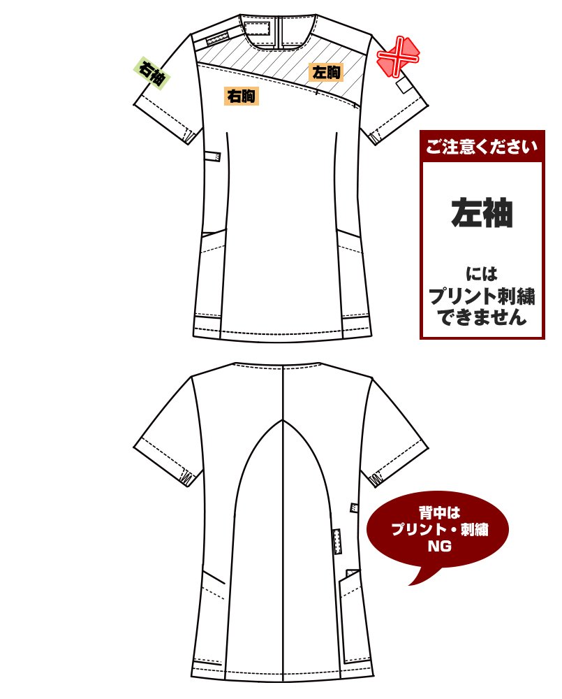 HI702にプリントできる範囲