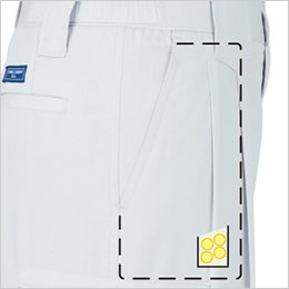右脇内コインポケット付き