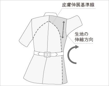 HI400 ワコール レディースドクターコート シングル(女性用) ワコールだけの皮膚伸展基準線理論。
腕の上げ下ろしや背中の動きがスムーズです。点滴の交換や患者さんの介助の際にもウエアが突っ張ることなく、思い通りの動きを実現します