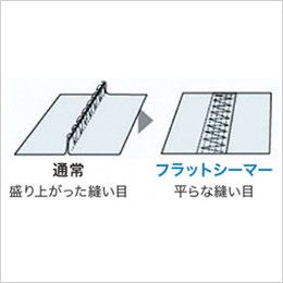 84105 TS DESIGN ロングスリーブシャツ(男性用) フラットシーマー仕様