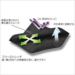 84105 TS DESIGN ロングスリーブシャツ(男性用) フリーストレッチ
