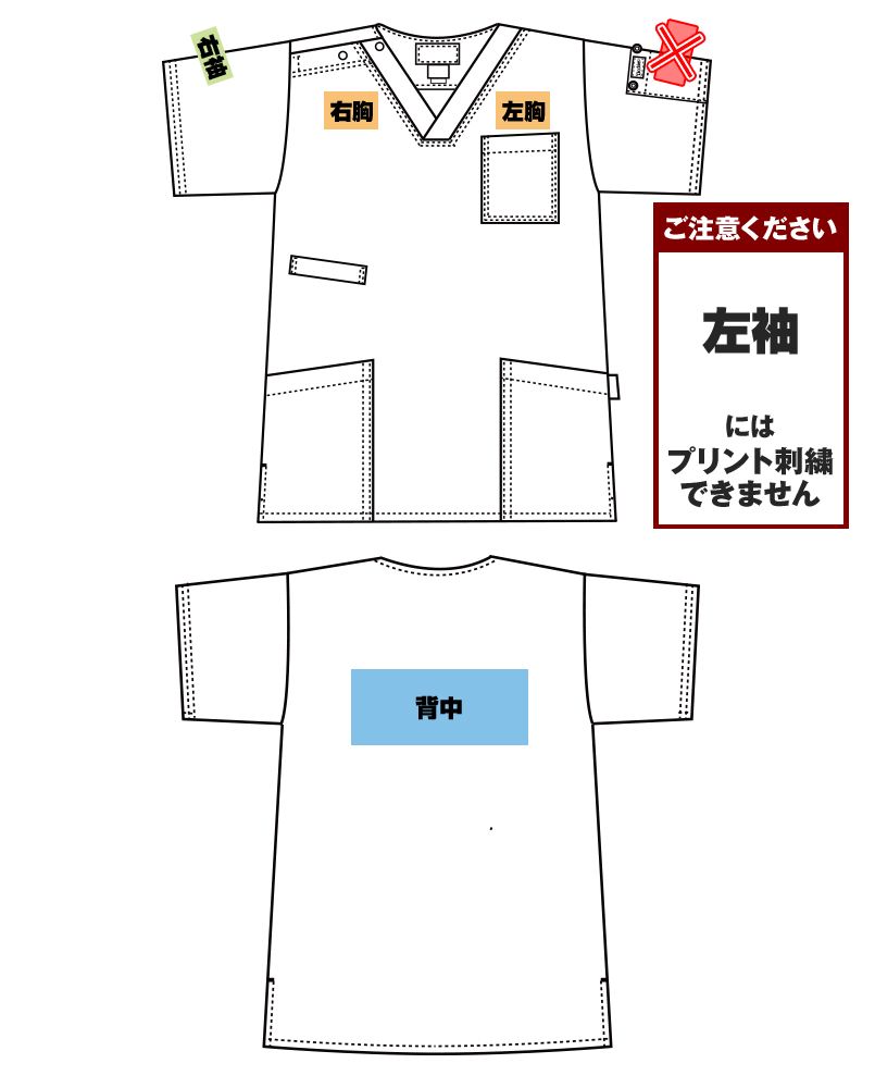 7033SC FOLK(フォーク)×Dickies スクラブ(男女兼用) プリントエリア